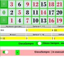 Roulette Test
